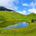 Destinations Desire Hidden Gems in Himachal