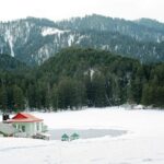 best snowfall places in india