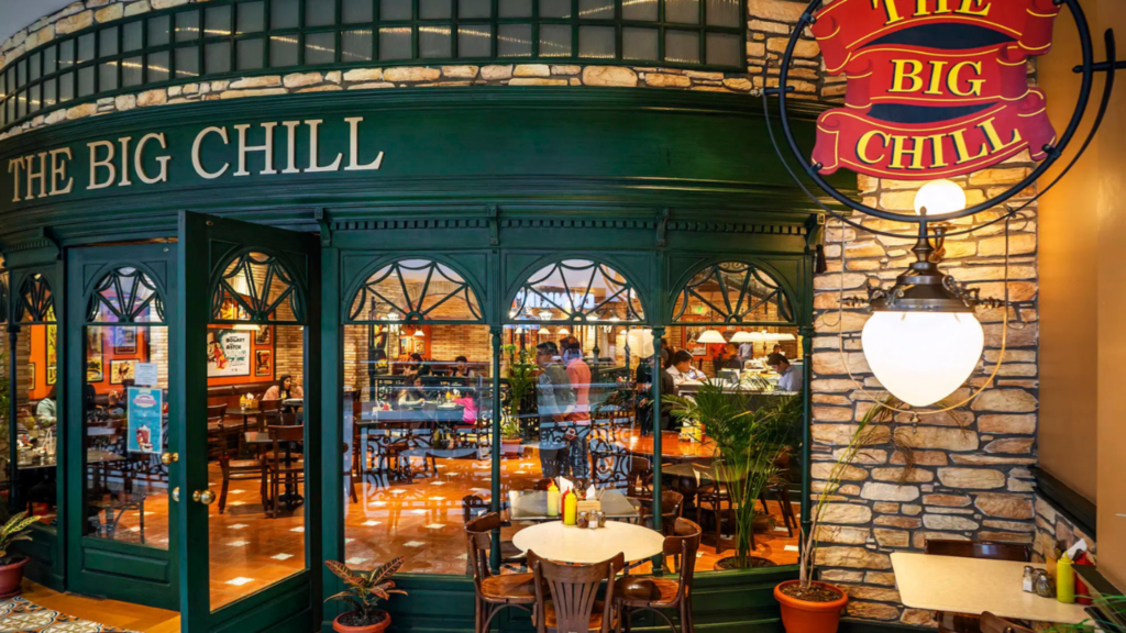 6 Destinations Desire